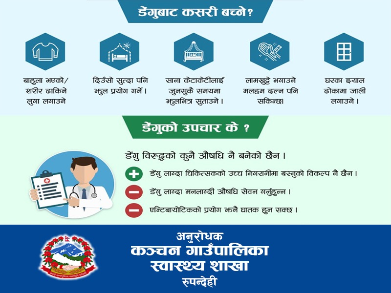 डेंगु सम्बन्धी सचेतनामुलक सूचना