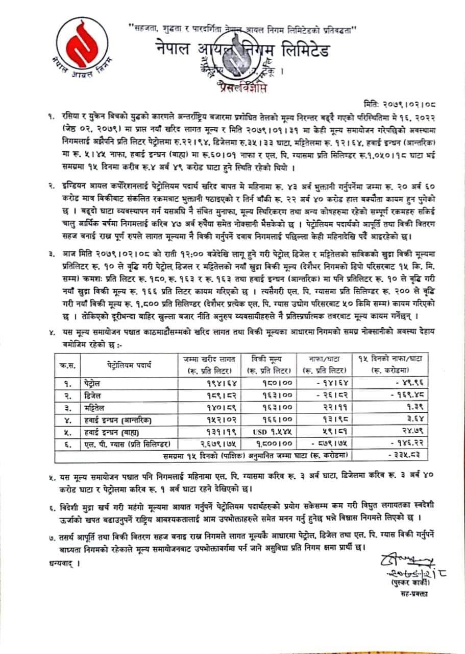 ग्यासमा प्रतिसिलिन्डर २ सय रुपैयाँ बढ्यो, पेट्रोल प्रतिलिटर १ सय ८० रुपैया