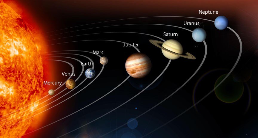 अनुपम खगोलीय घटना : आकाशमा पाँच ग्रह र चन्द्रमा एउटै लहरमा