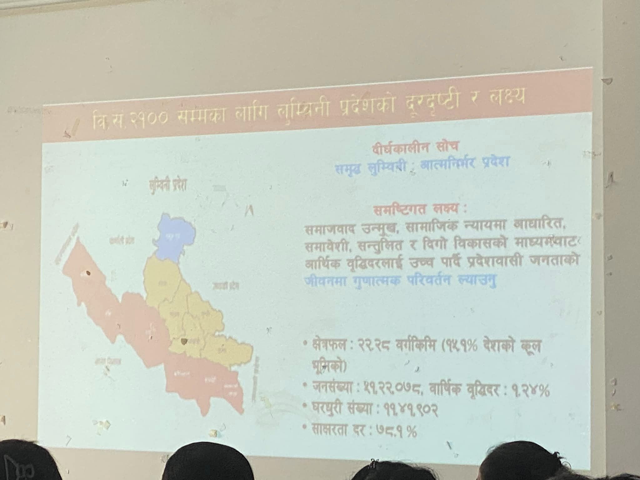 कञ्चनको पञ्च बर्षिय आवधिक गाँउविकास  योजना तर्जुमाका लागि समूहगत छलफल