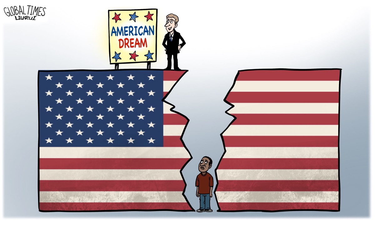 अमेरिकीहरू बुझ्दै छन् – कुनै अमेरिकी सपना छैन