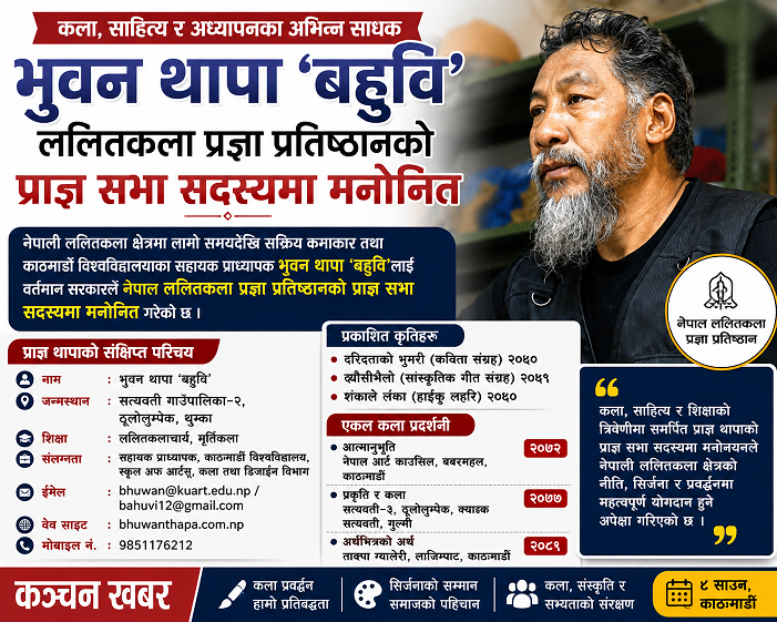 ललितकलाकर्मी भुवन थापा ‘बहुवि’ ललितकला प्रज्ञा प्रतिष्ठानको प्राज्ञ सभा सदस्यमा मनोनित