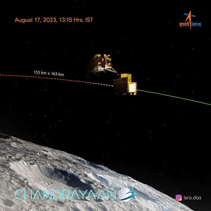 भारतले पठाएको चन्द्रयान–३ बुधवार बेलुका ६ बजेर ४ मिनेटमा चन्द्रमामा अवतरण हुने