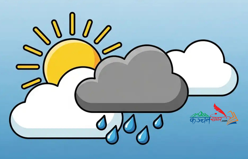 पश्चिमी न्यून चापीय प्रणालीको प्रभावः देशभर आंशिकदेखि सामान्य बदली, केही स्थानमा वर्षा र हिमपातको सम्भावना